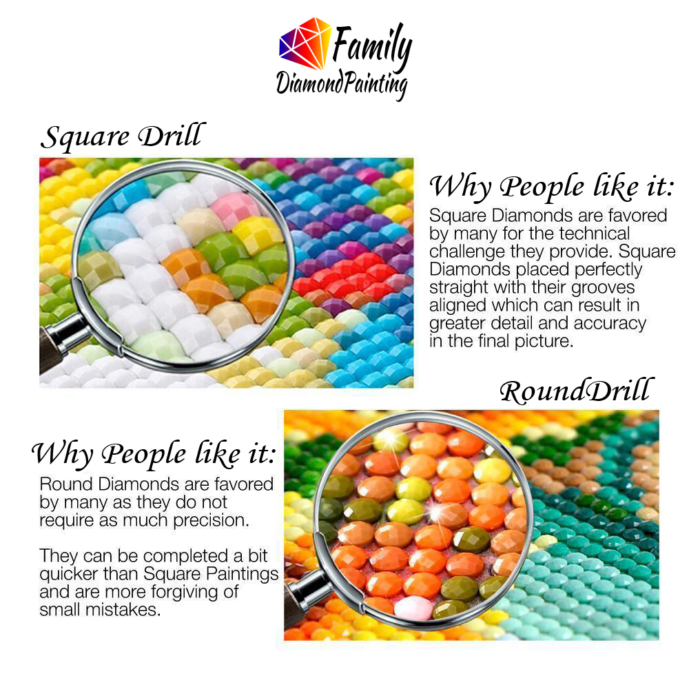 Diamond Painting Family Fairy  - Resin Art Of Flowers review and price